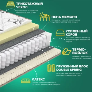 Матрас Sleeptek Duplex Memo Latex 140x190x22 см независимый пружинный блок, 1.5-спальный