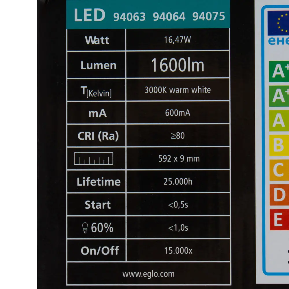 Панель светодиодная накладная Fueva 3000K 220x220 мм Eglo STLM-2114448 - Вид №2