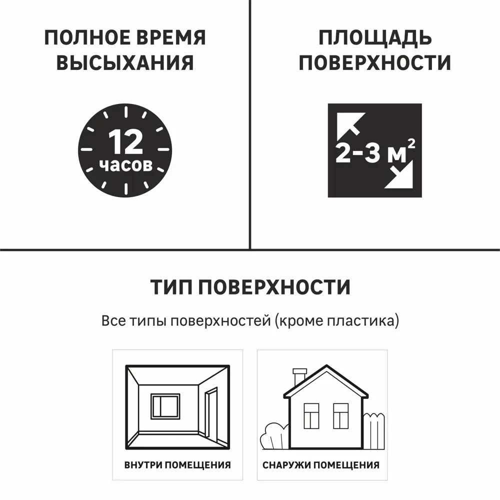 Эмаль аэрозольная Luxens цвет фиолетовый 0.52 л STLM-2150111 - Вид №1
