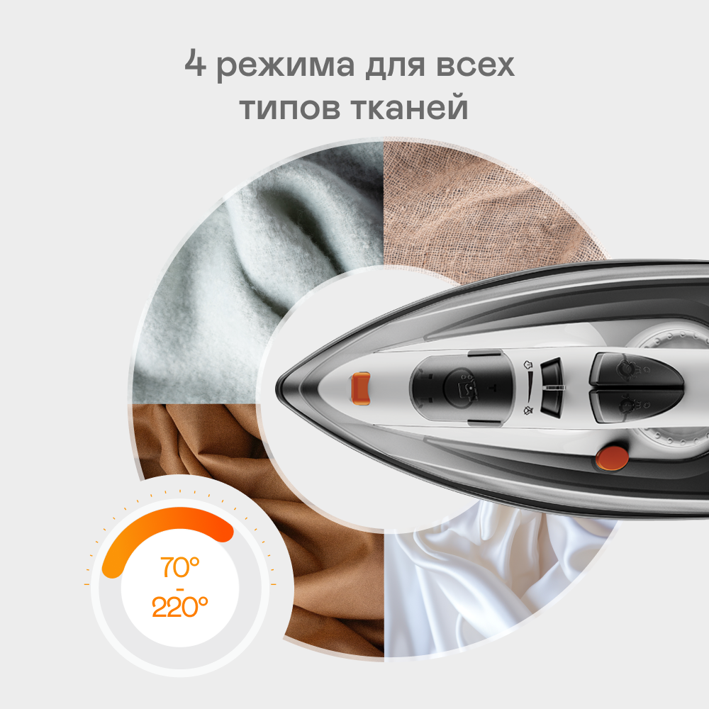 9009448 Утюг GARLYN GT-240 белый STDN-0013355 - Вид №11