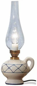 FERROLUCE Керамическая настольная лампа Pompei C160