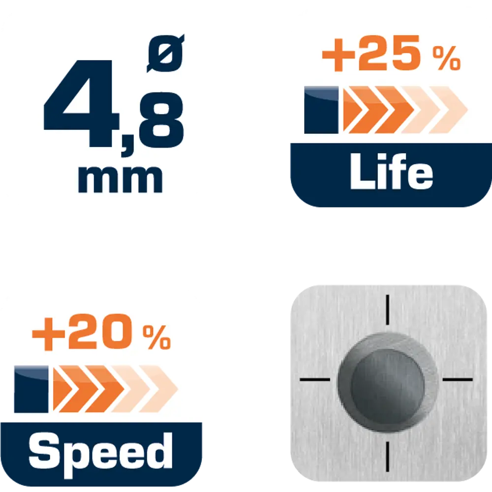 Сверло по металлу HSS-G 4.8х86 мм Dexter SM258 STLM-2166128 - Вид №5