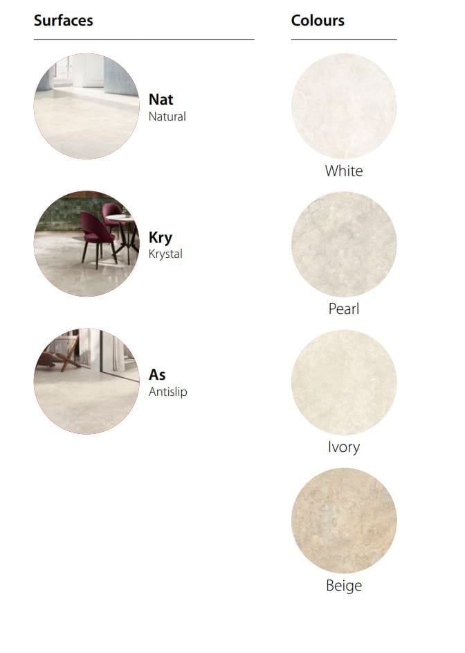 Пол / керамогранит CERAMICA SANT'AGOSTINO Invictus Cross ARCH-00085239 - Вид №3