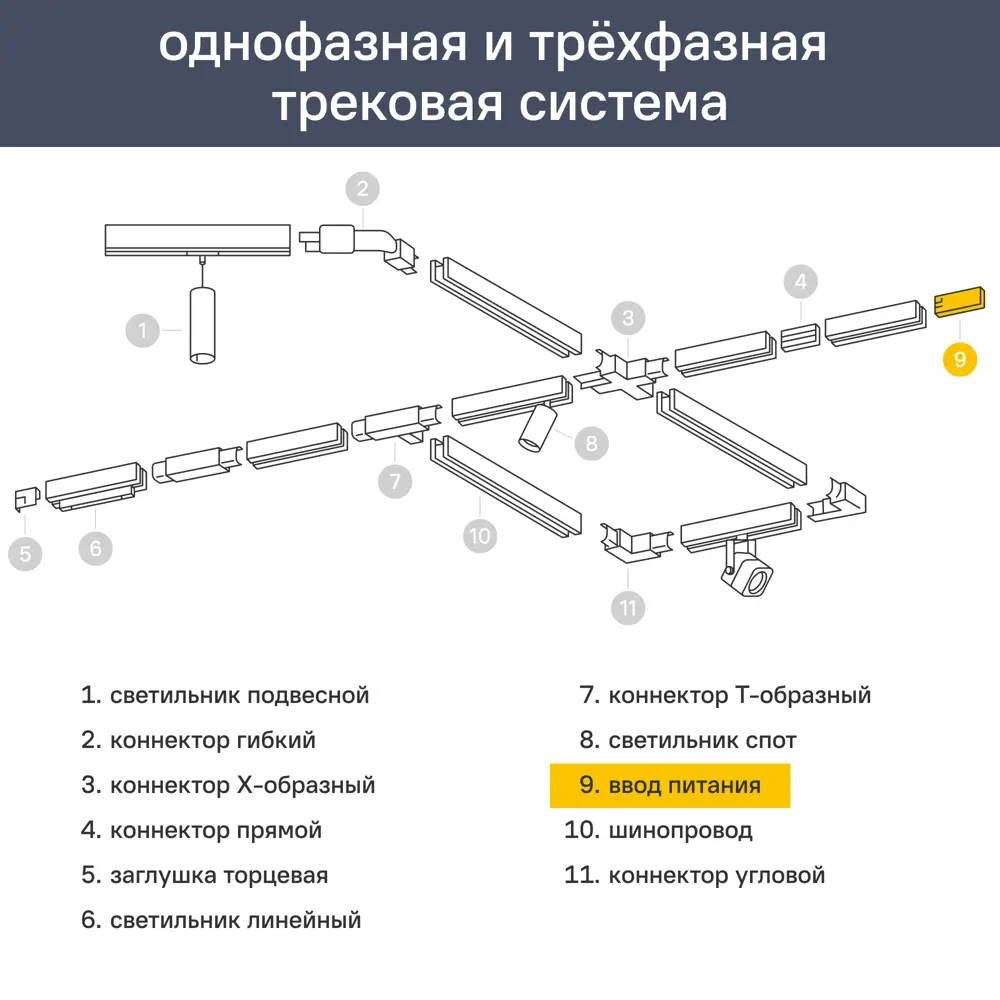 Блок питания Maytoni TRX034DR4-100B для трекового шинопровода цвет черный 89373294 STLM-2015129 Santreyd  - Вид №2