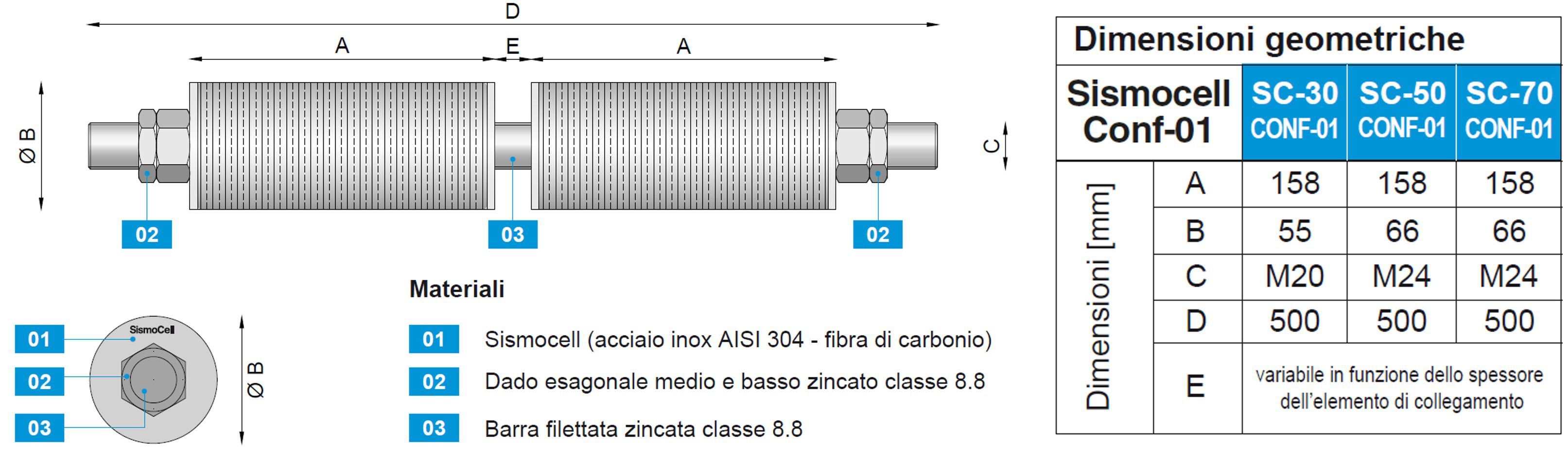 Сейсмостойкое устройство Sismocell SISMOCELL - TP2 ARCH-00045036 - Вид №2