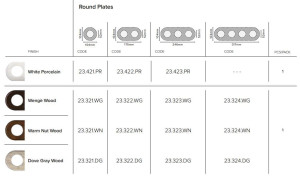 Отделочная пластина из фарфора