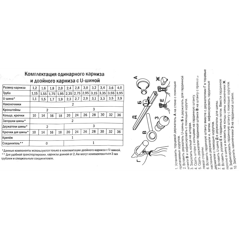 Карниз двухрядный 240 см металл/пластик цвет ель РУССКИЕ КАРНИЗЫ STLM-2158261 - Вид №4