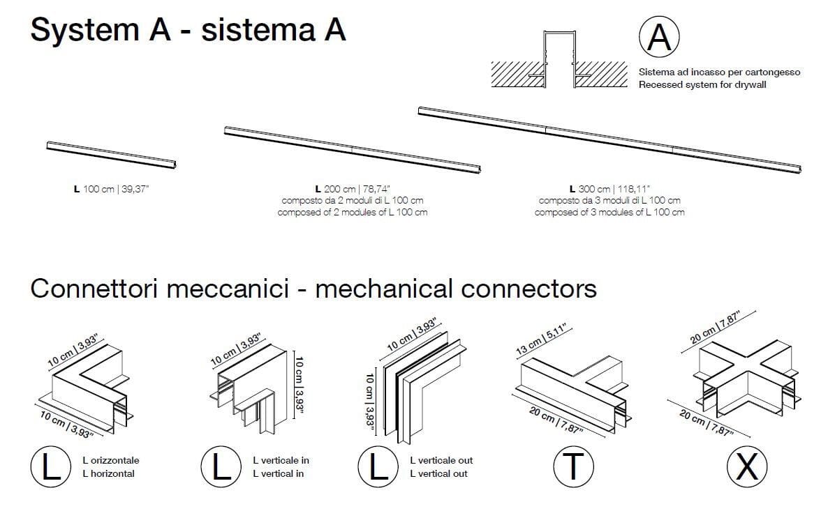Светодиодное трековое освещение Euroluce Lampadari ARCH-00100926 - Вид №4