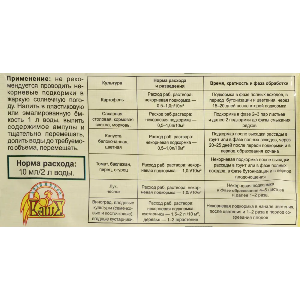 Стимулятор роста Амицид 10 мл Santreyd STLM-2191149 - Вид №2