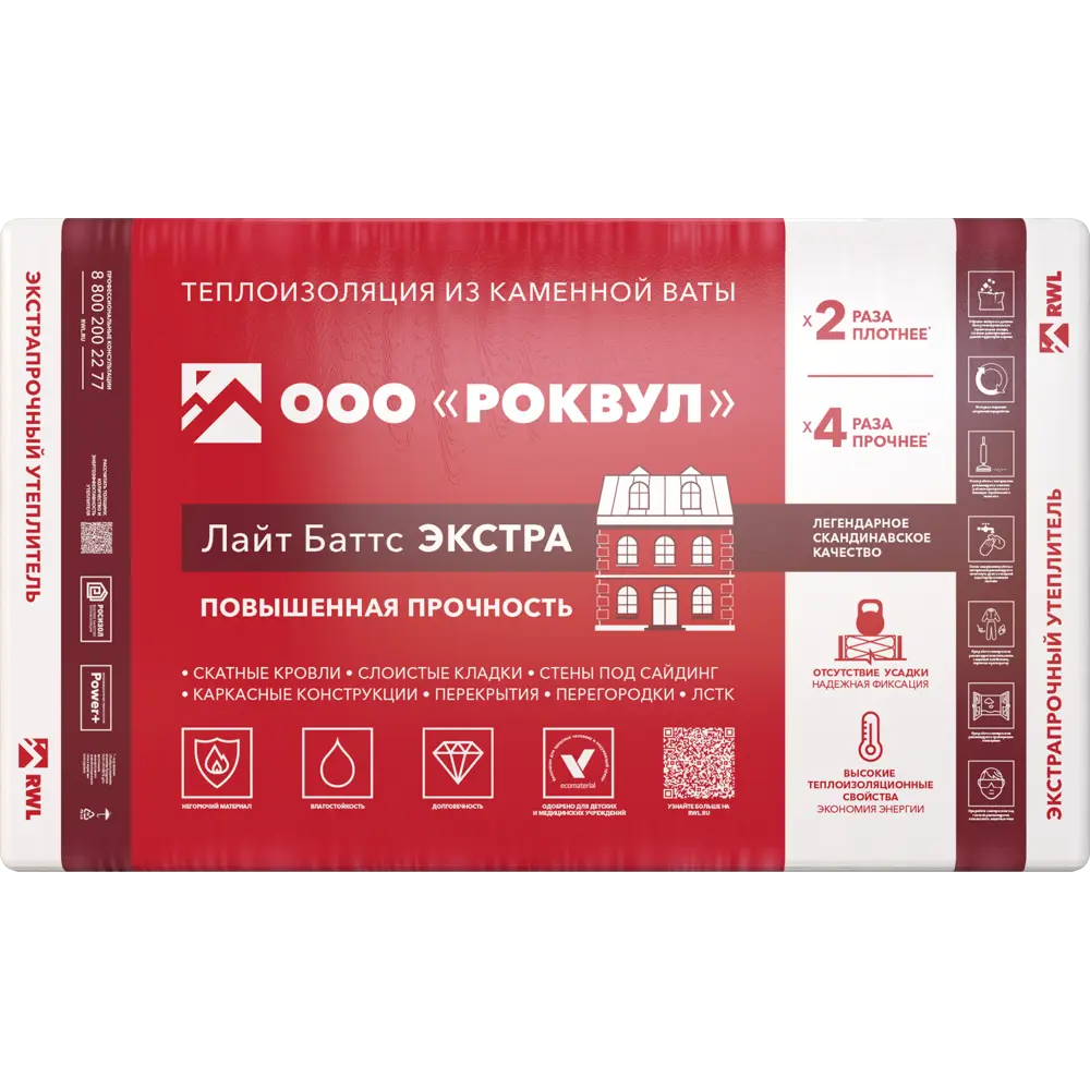 Утеплитель Роквул Лайт Баттс Экстра 50 мм 8 шт 600x1000 мм 4.8 м² STLM-2095978 - Вид №1
