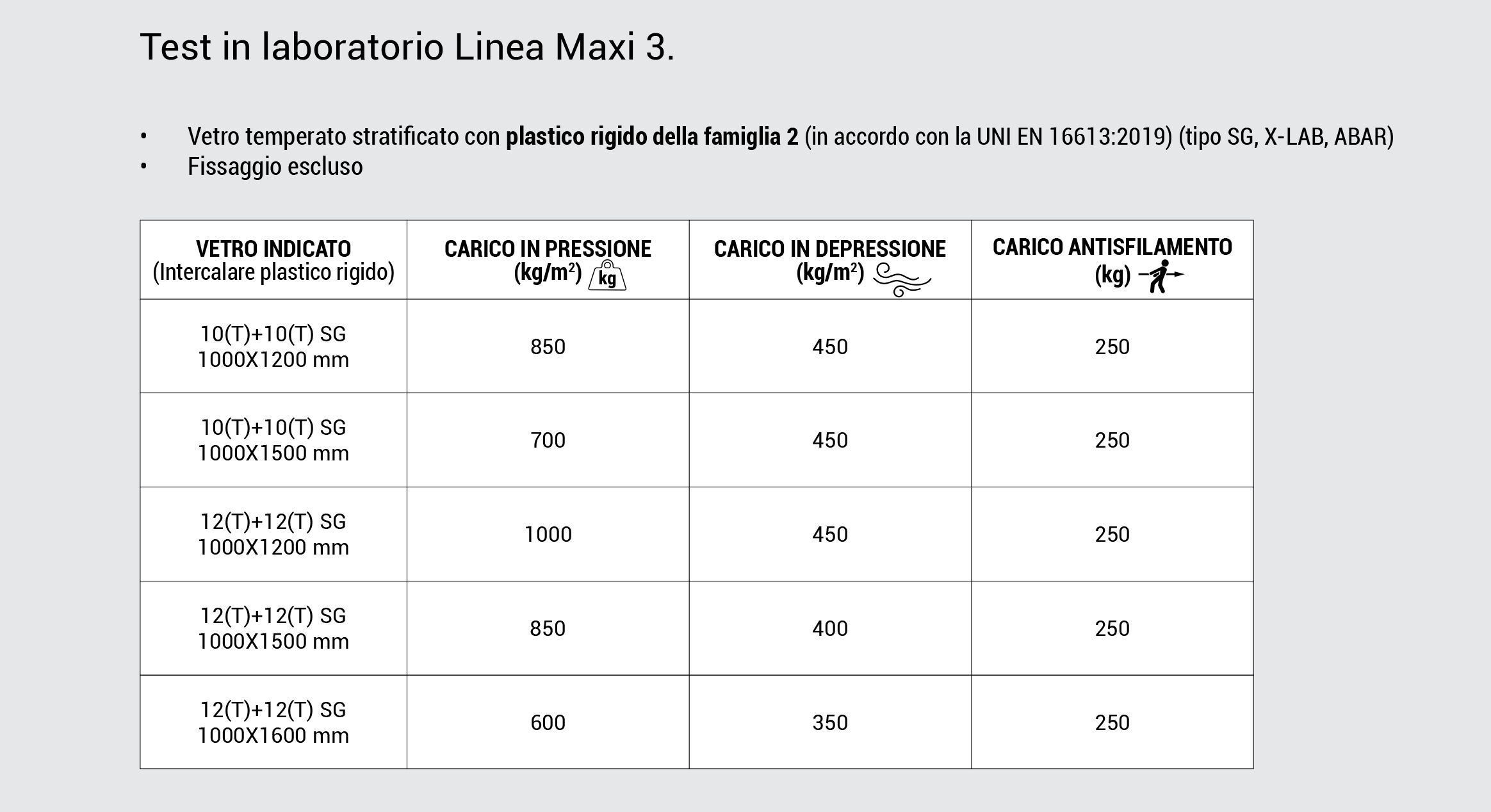 Навес из закаленного стекла FARAONE серия Linea 3 ARCH-00031909 - Вид №10