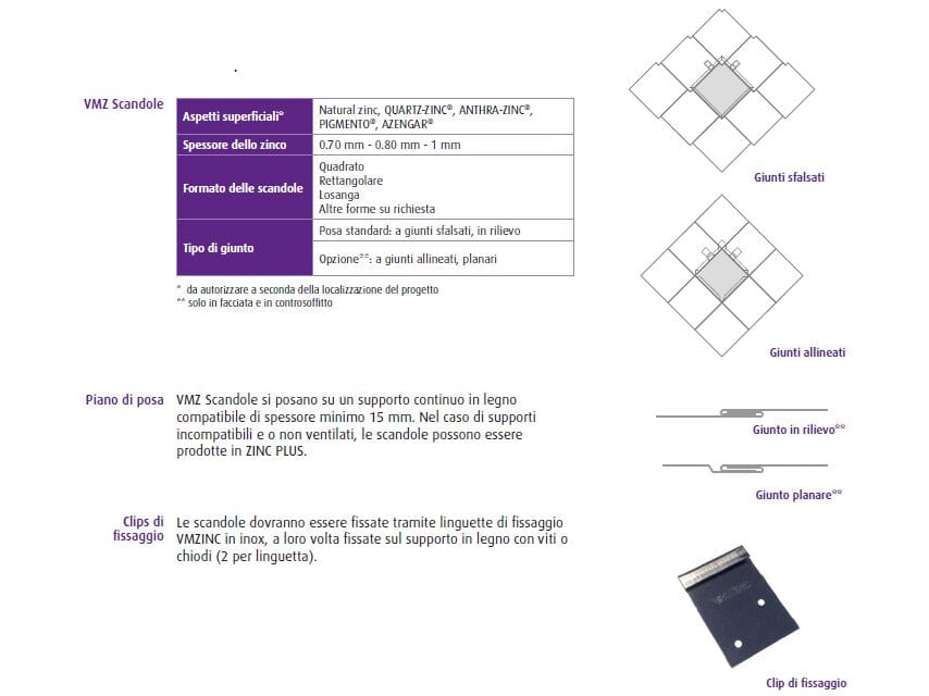 Цинковая фасадная и кровельная система VMZINC VMZINC® SCANDOLE ARCH-00135941 - Вид №8