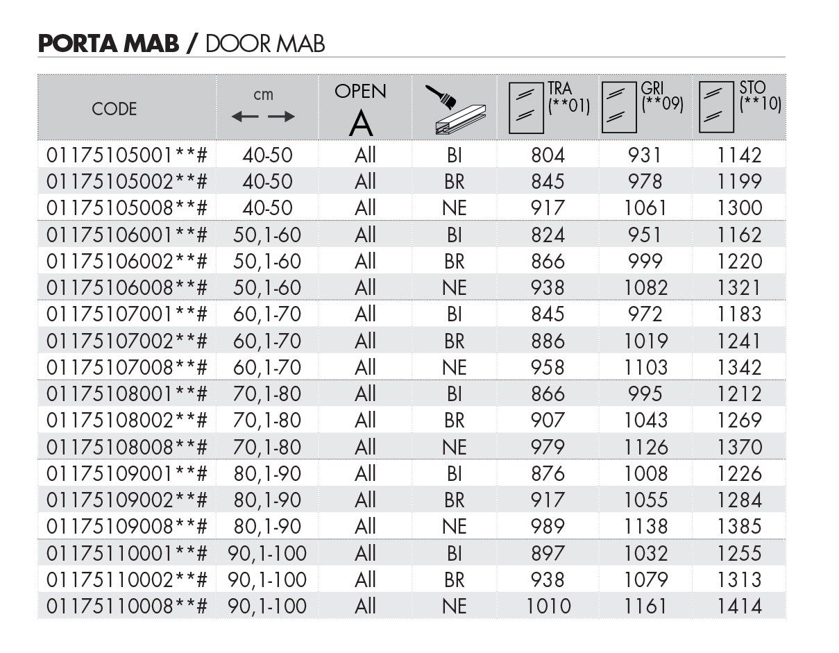 Угловая душевая кабина с распашной дверью RELAX Cardine M ARCH-00115194 - Вид №3