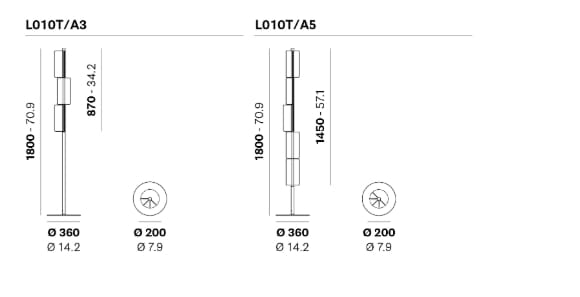 Экструдированный алюминиевый светодиодный регулируемый торшер с диммером Pedrali Kawara ARCH-00105958 - Вид №4
