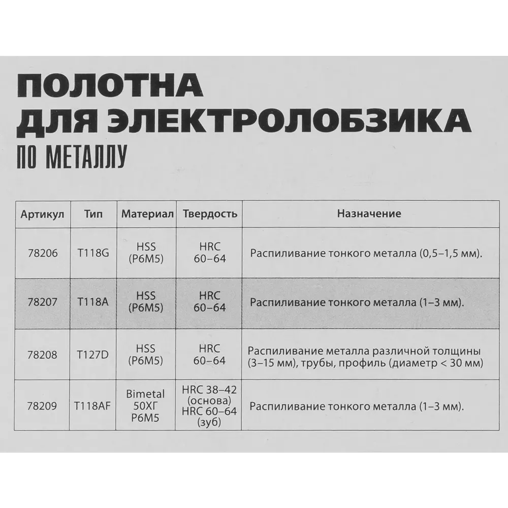 Пилка для лобзика по металлу Matrix T118A, 3 шт STLM-2003079 - Вид №4