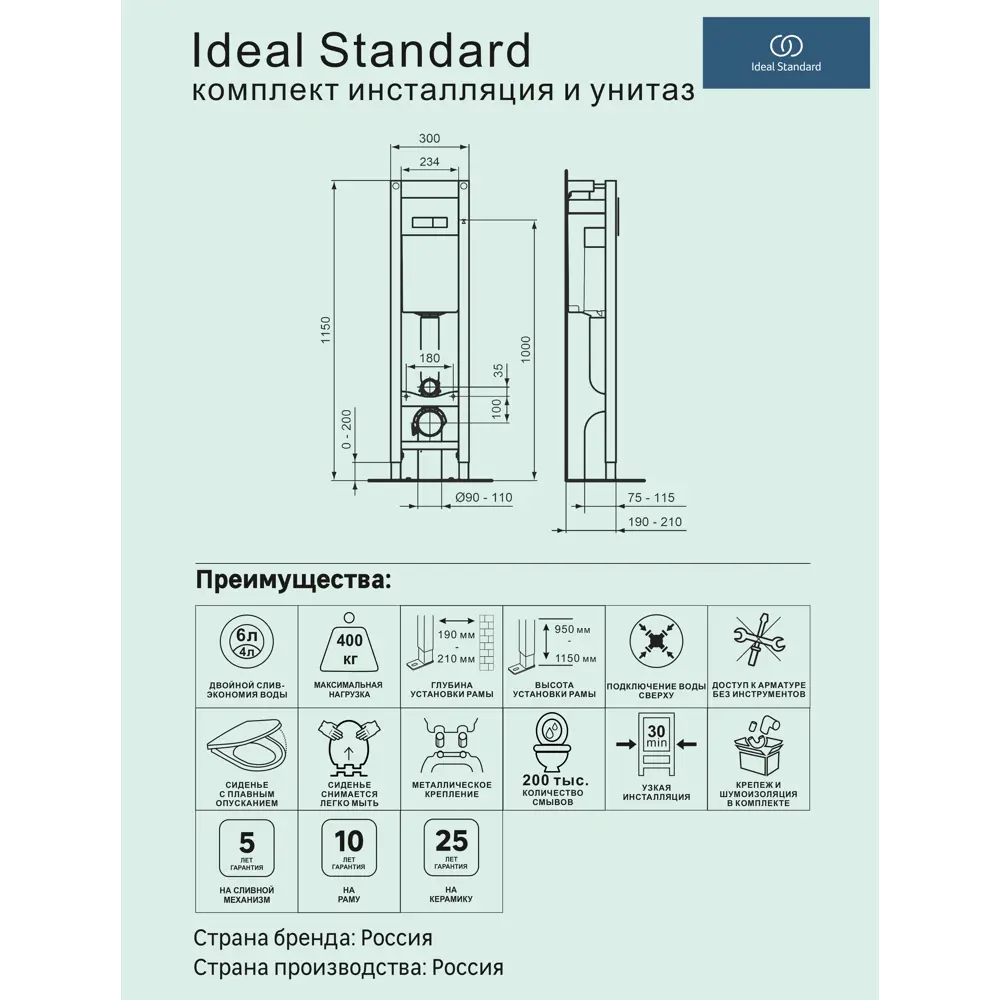 Комплект инсталляция с унитазом Ideal Standard ProSys Connect с кнопкой Prosys Eco Connect STLM-2176445 - Вид №4