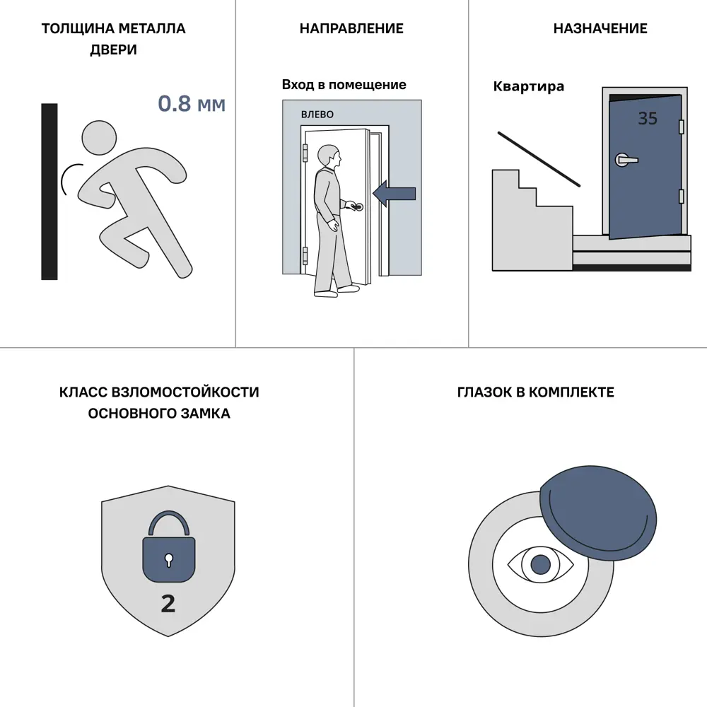 Дверь входная металлическая Оптим 88x205 см левая цвет белая графика DOORHAN STLM-2132623 - Вид №8