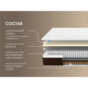 Матрас Димакс Мега Софт хард 90x190x20 см независимый пружинный блок, односпальный