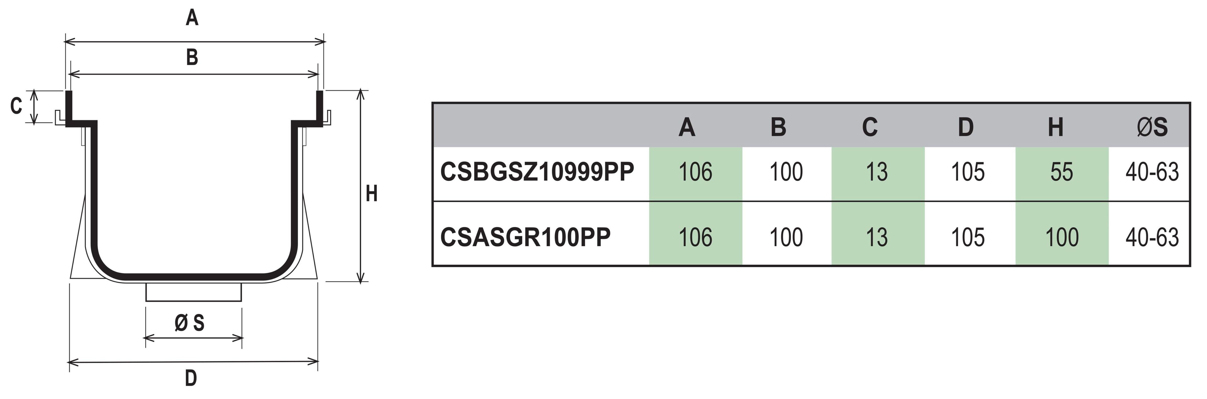 Низкий легкий модульный канал PP 100 с оцинкованной решеткой First Corporation First Plast ARCH-00004855