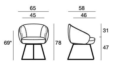 Кресло с подлокотниками Sesta Botero Mignon ARCH-00070449 - Вид №14