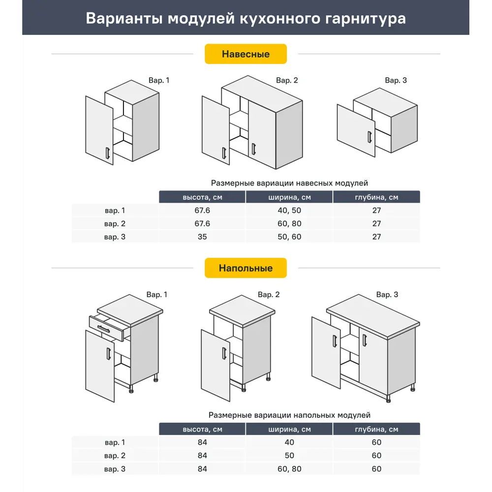 Кухонный шкаф напольный Парма 80x85.2x60 см ЛДСП цвет камень темный Santreyd STLM-2085482 - Вид №13