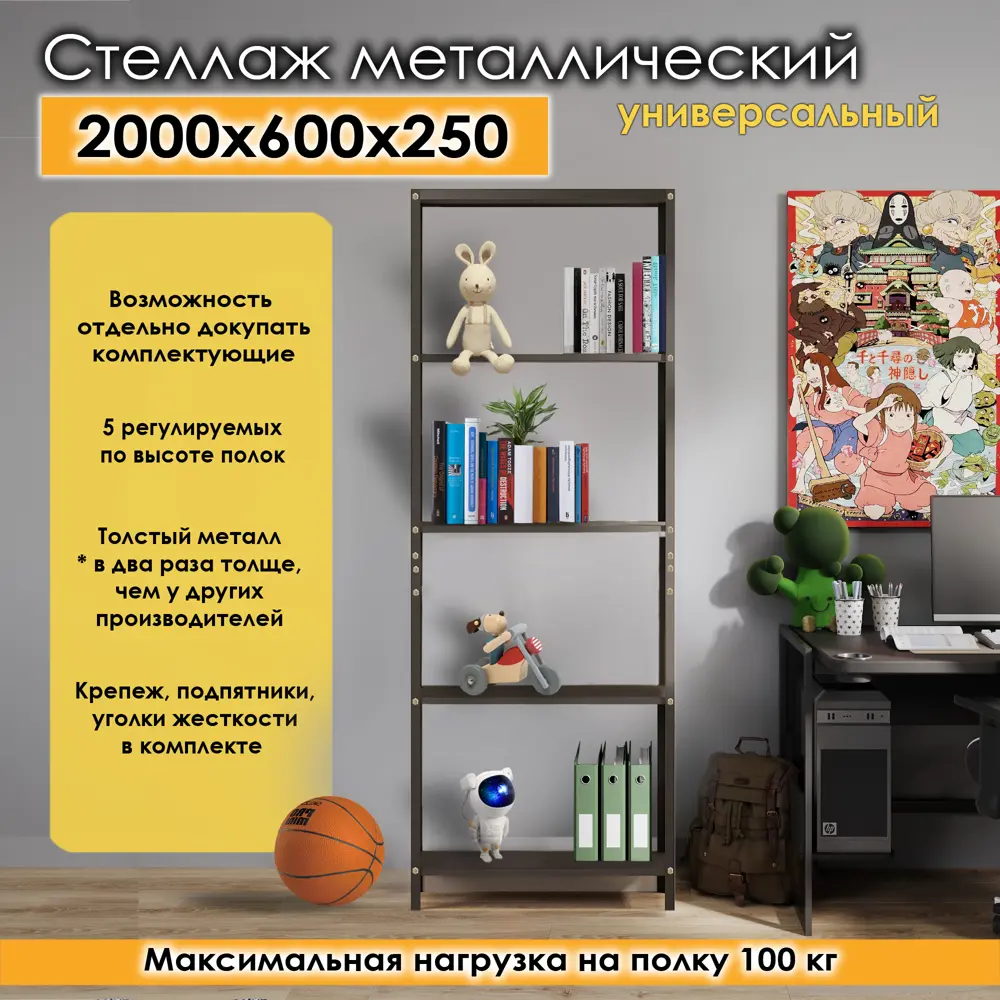 Стеллаж металлический Blacksteelone 600x2000x250 см металл цвет черный