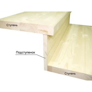 Подступёнок Леспроф 200х800х18мм ель сорт AB цельноламельный