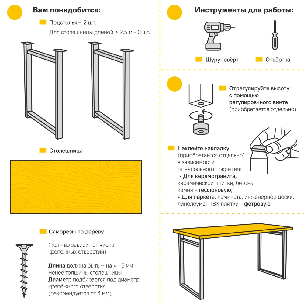 Подстолье барное 113 см сталь цвет черный глянцевый DUCKANDDOG STLM-2123442 - Вид №1