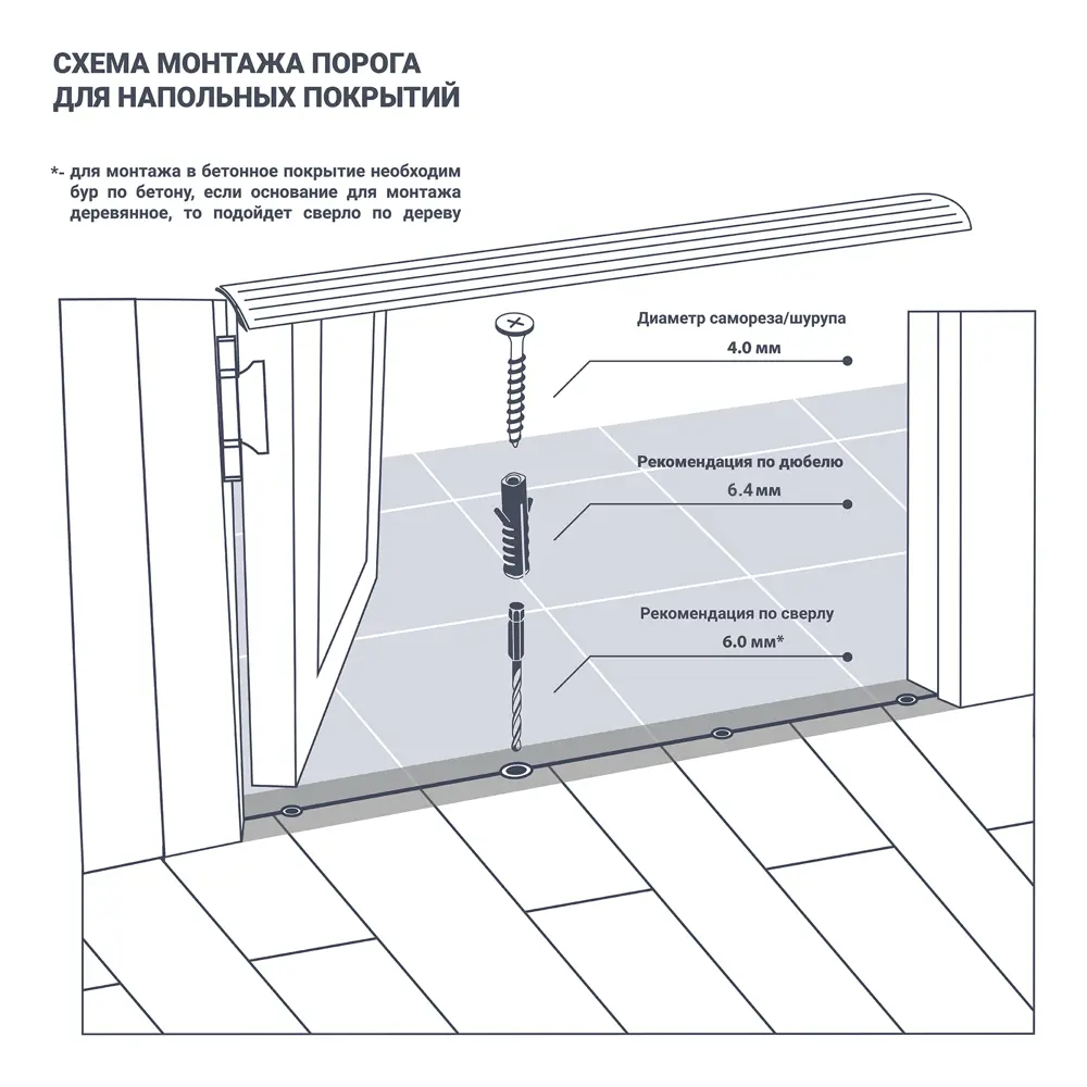 Порог-стык Artens под ольху 90 см для бесшовного перехода полов 17869651 STLM-1458520 - Вид №4