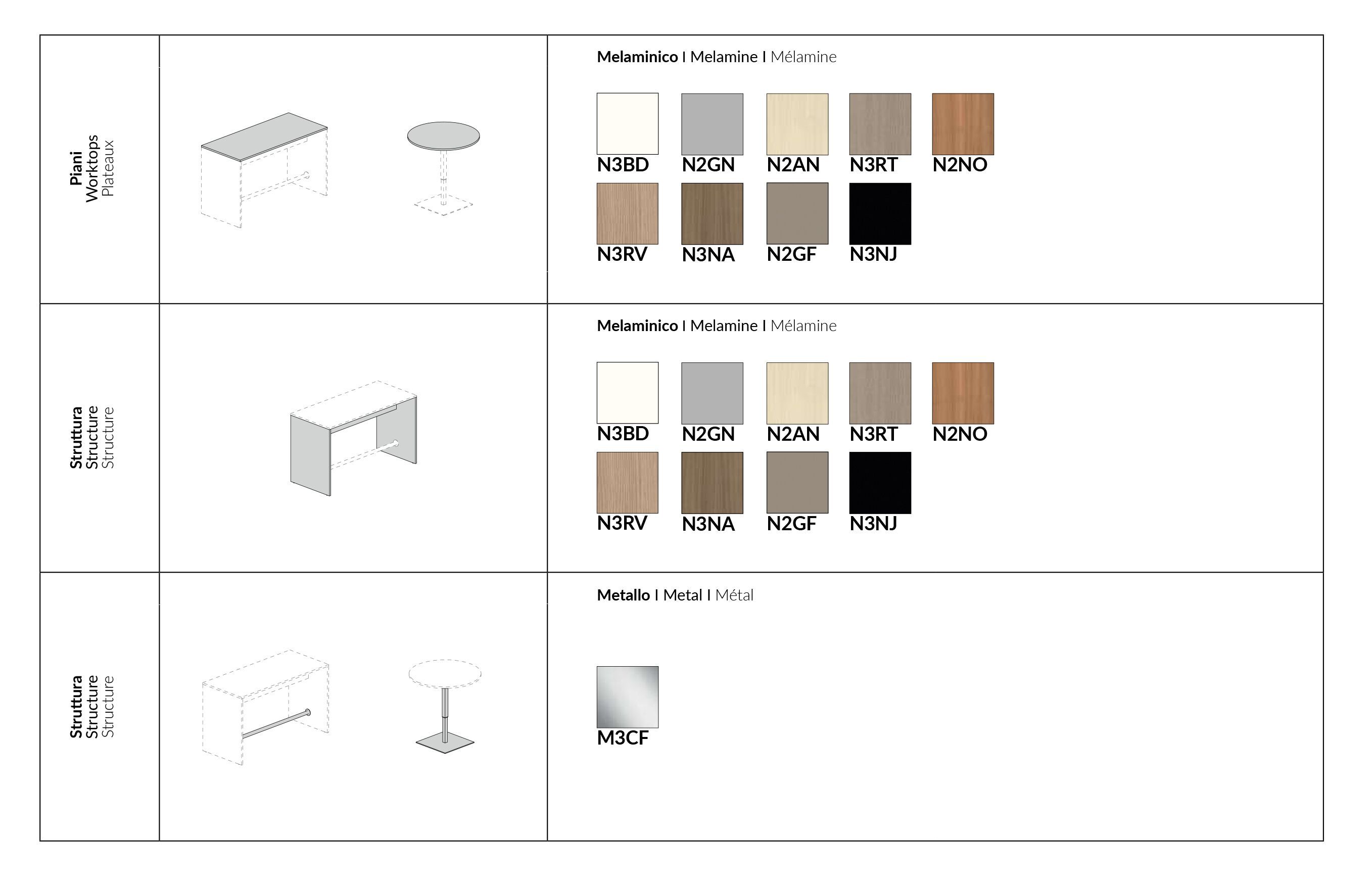 Высокий стол для совещаний из меламина About Office Funny ARCH-00092270 - Вид №4