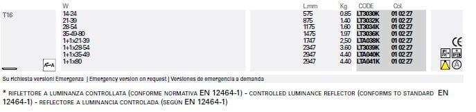 Экструдированный алюминиевый линейный профиль освещения для светодиодных модулей Lucifero's файл ARCH-00083644 - Вид №10