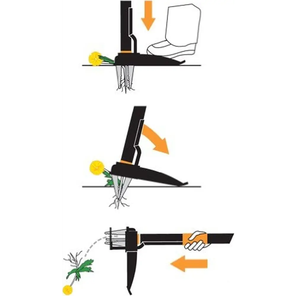 Удалитель сорняков Fiskars Xact STLM-2130784 - Вид №3