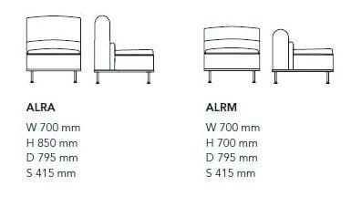 Тканевое кресло Mobboli Alpe ARCH-00113474 - Вид №5