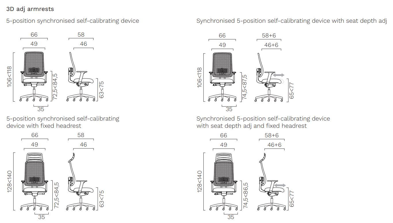 5 спиц ткань поворотный операционный стул FREZZA Дензел ARCH-00074646 - Вид №13