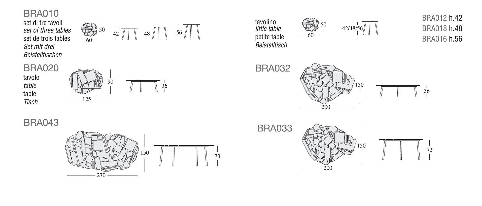 Стол Edra для интерьера ARCH-00029318 - Вид №21
