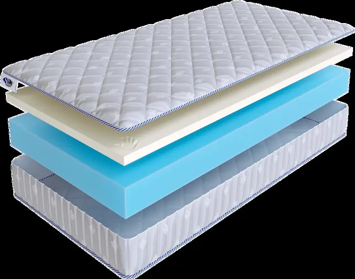 90872328 Матрас SkySleep FLEX Memo 18 160x190 см беспружинный, двуспальный, ортопедический STLM-1030800