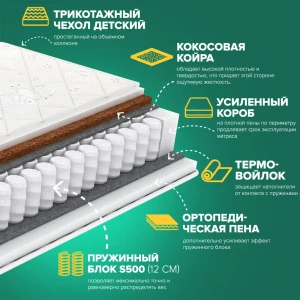 92038433 Матрас Sleeptek Junior LatexStrong Norma SJLSN-00003-3169 60x120x17 см независимый пружинный блок 1-спальный STLM-1454273