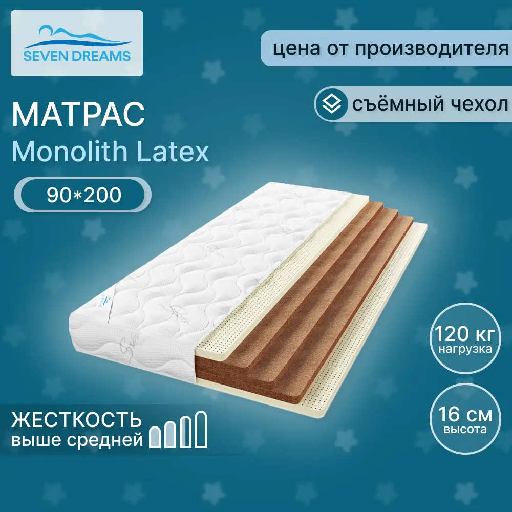 Матрас Seven Dreams Monolith Latex 90x200x16 см независимый пружинный блок, односпальный