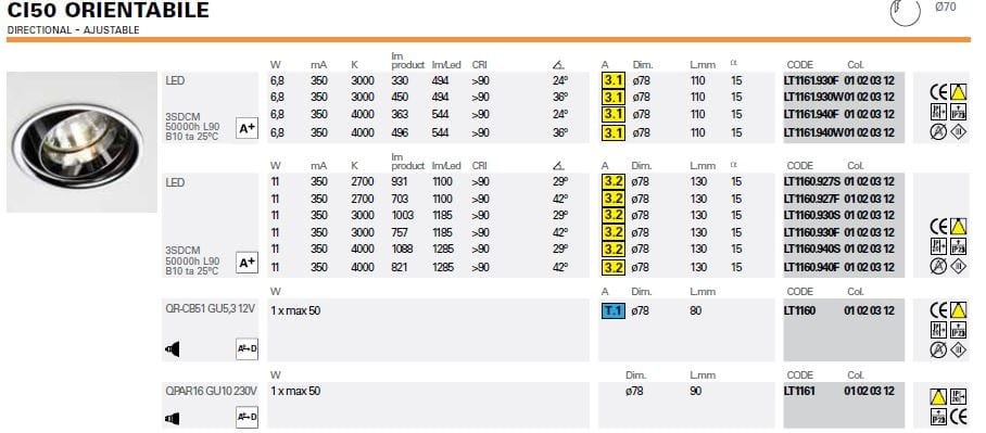 Круглый поворотный встраиваемый прожектор Lucifero's ARCH-00068594 - Вид №11