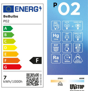 Светодиодные лампы