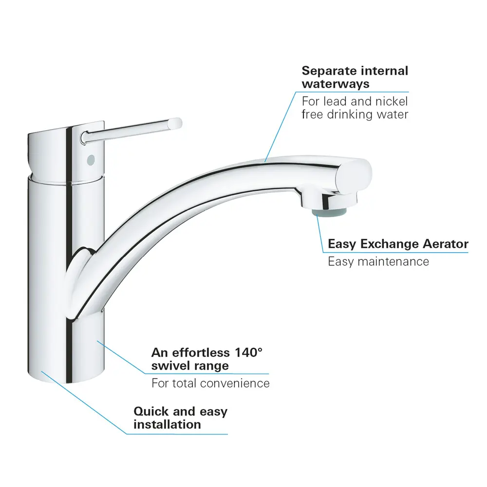 Смеситель для мойки GROHE Swift New с низким изливом, латунь, цвет серебристый STLM-2061147 - Вид №5