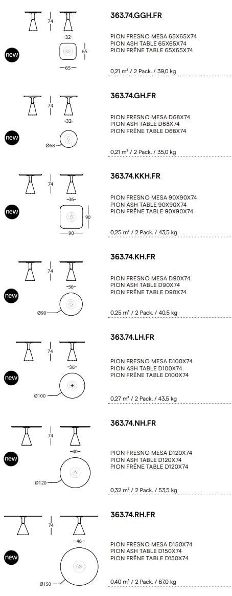 Круглый деревянный стол SANCAL ARCH-00028441 - Вид №7