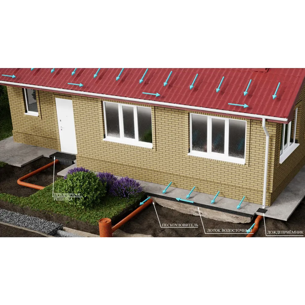 Лоток водосточный DN100 1000x140x130 мм GIDROLICA STLM-2017762 - Вид №3