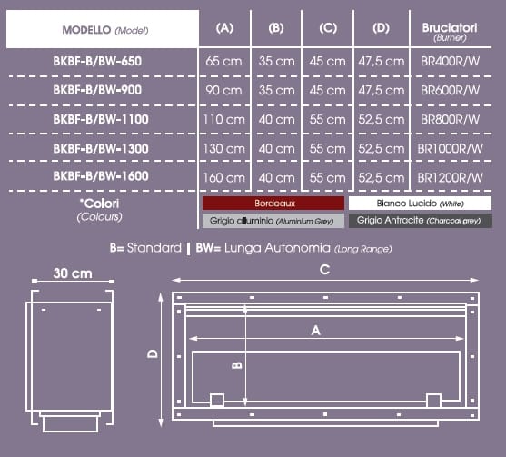 Встроенный камин с двойным фасадом из биоэтанола bioKamino Bkbf ARCH-00116318 - Вид №4