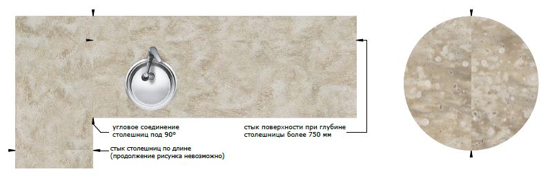 Столешницы для кухни - Керлито LIGRON LIST172 1832 - Вид №6