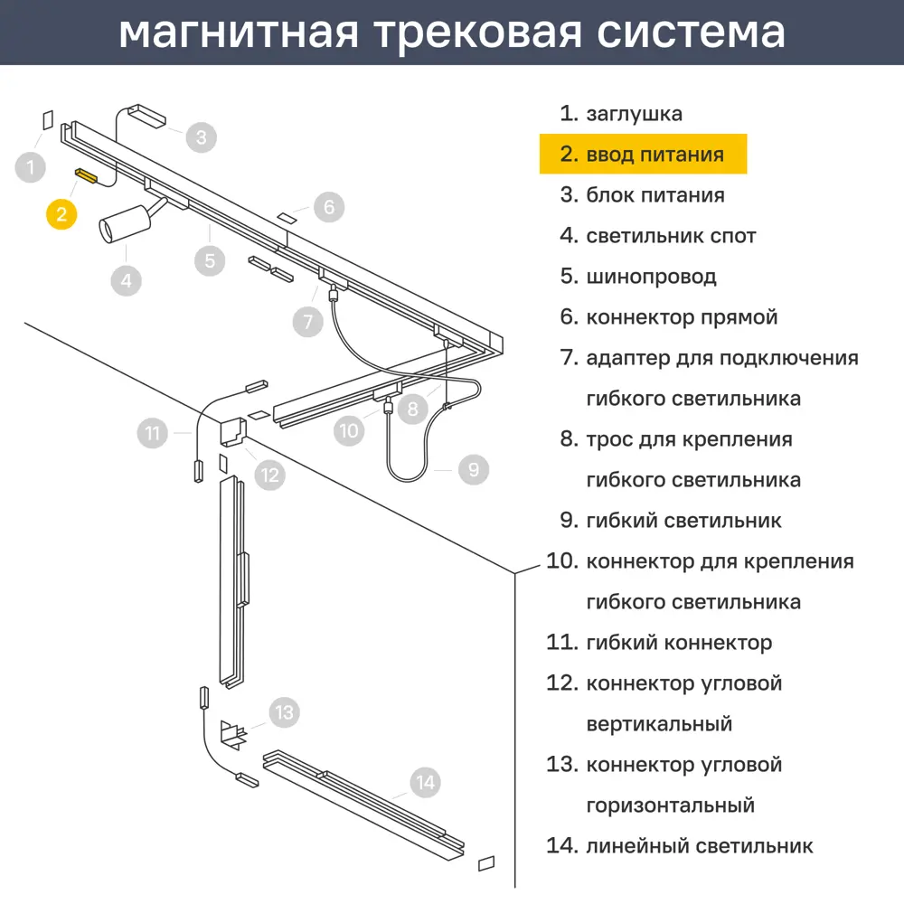 Коннектор питания Arte Lamp для трека однофазного магнитного 2 м цвет белый 85394737 STLM-2105671  - Вид №1