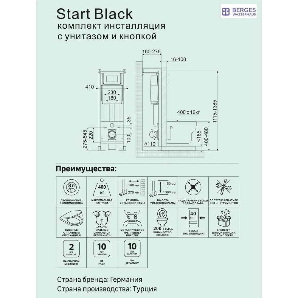 Комплект инсталляция с унитазом Berges Start Black с кнопкой цвет белый STLM-2076712 - Вид №4