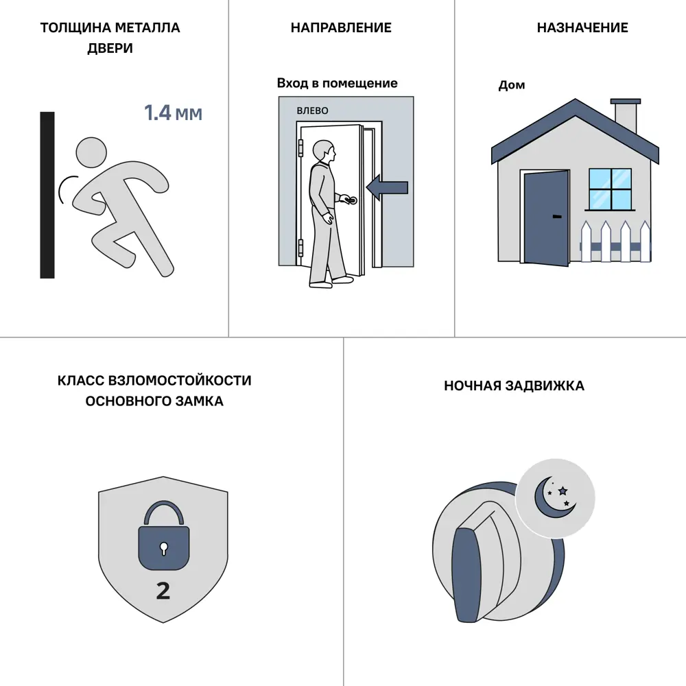 Дверь входная металлическая Термо 95x205 см левая цвет ринго белый TOREX STLM-2166274 - Вид №18