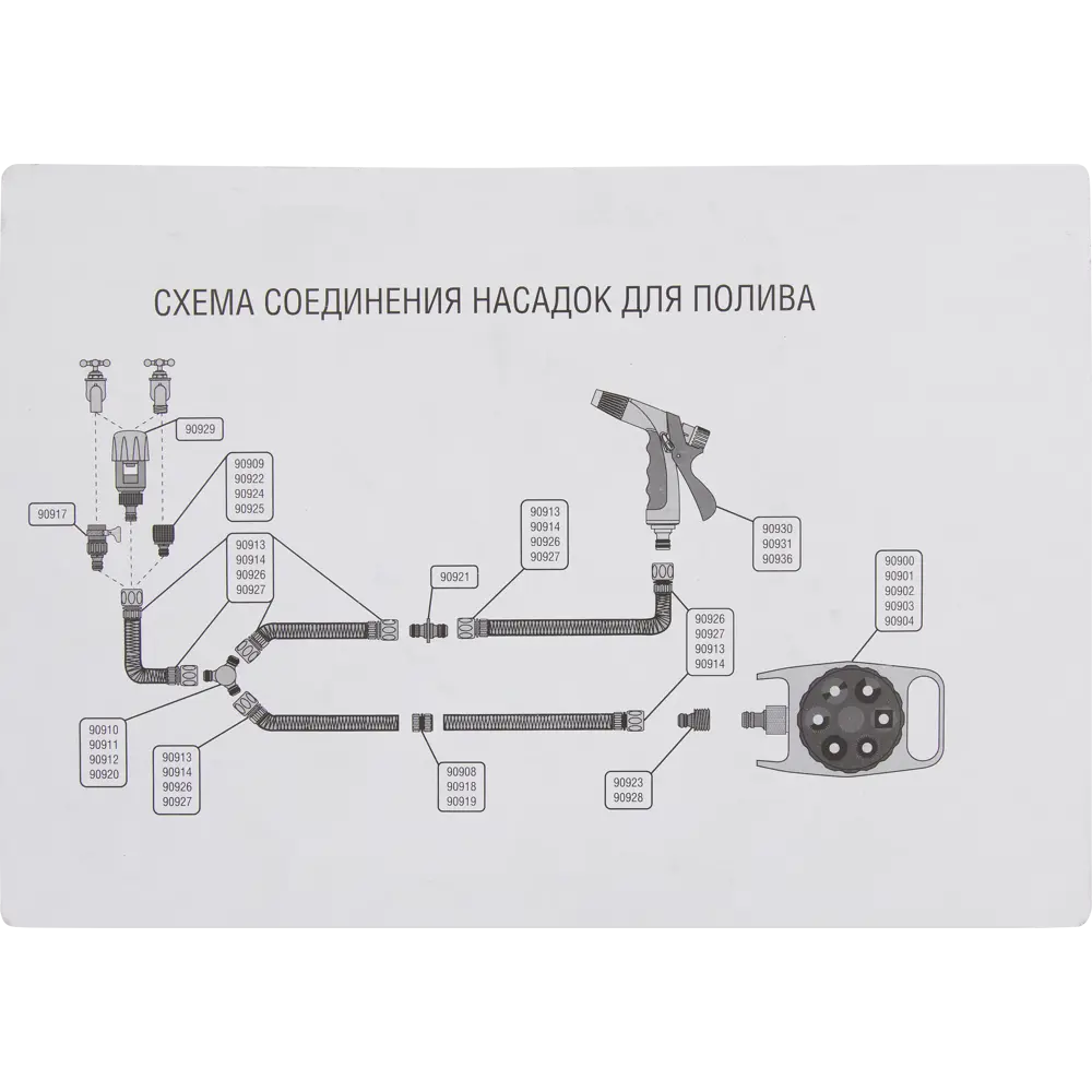 Дождеватель для полива круговой Arсhimedes, 63 (м²) Santreyd STLM-2210758 - Вид №2