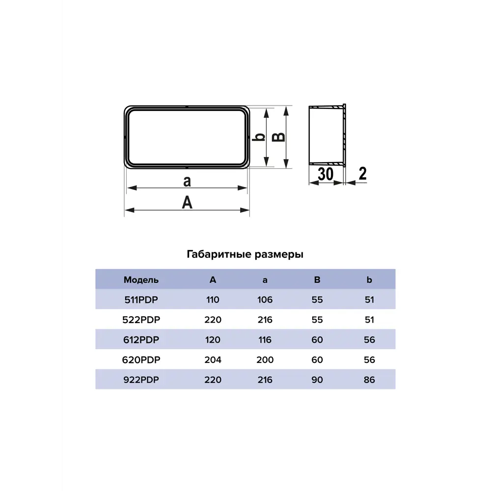 Заглушка Era PDP 90x220 мм пластик STLM-2008218 - Вид №4